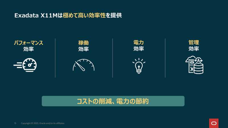 電力効率や管理効率の向上も