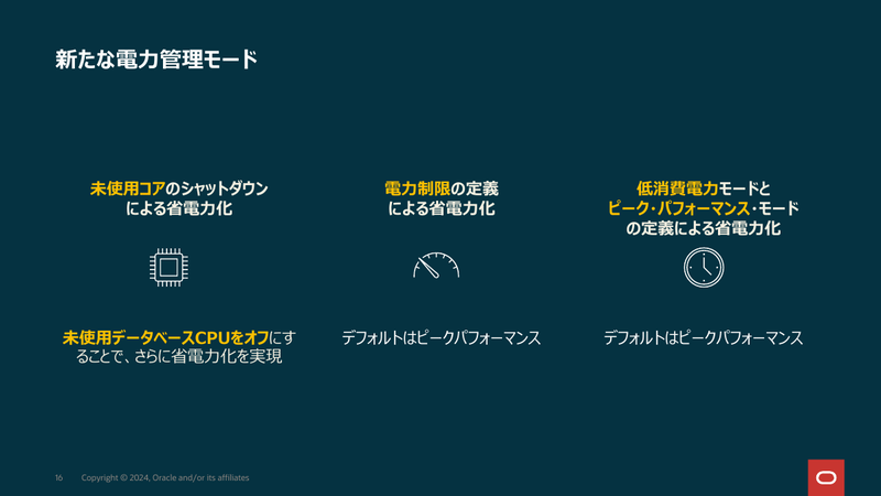 新たな電力管理技術