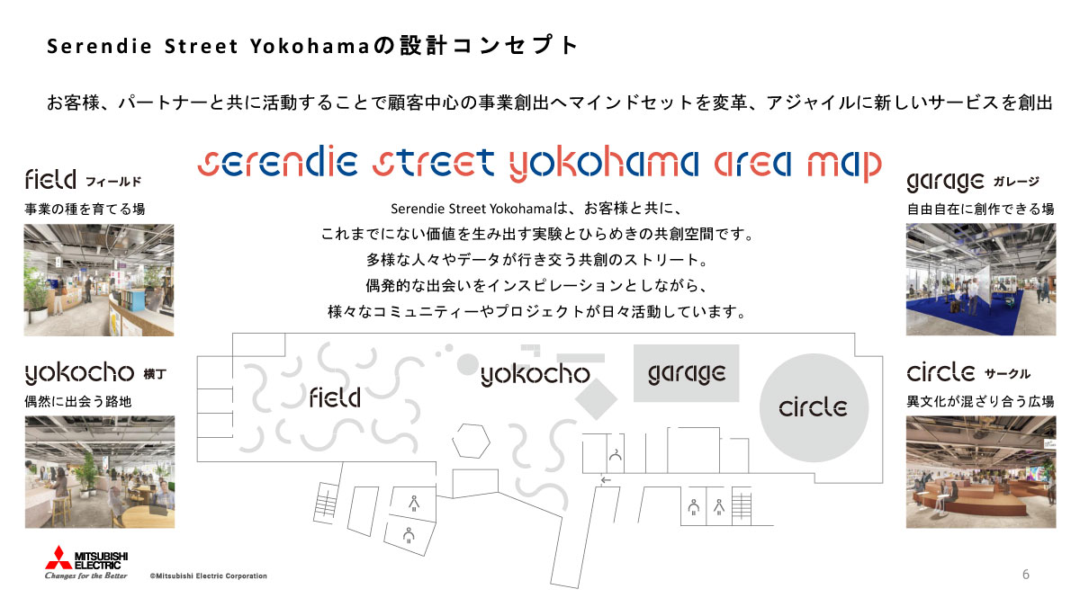 Serendie Street Yokohamaの設計コンセプト