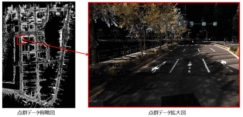 点群データ遠隔ビューア画面