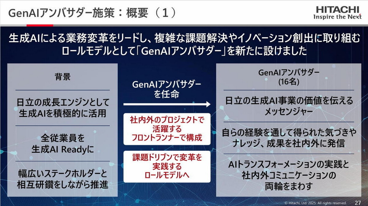 GenAIアンバサダーについて