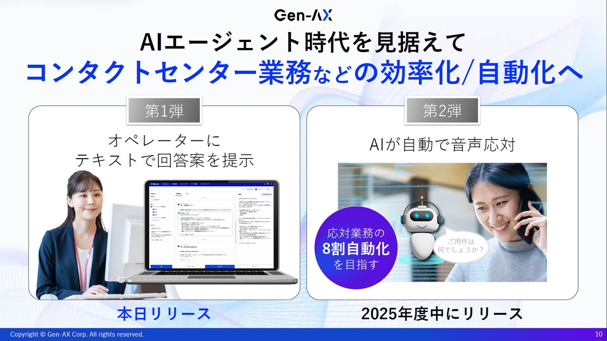 AIエージェント時代を見据えてコンタクトセンター業務などの効率化/自動化へ