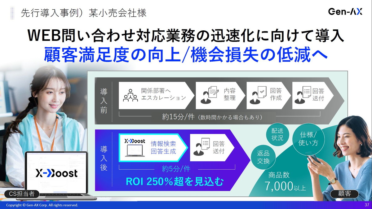 Web問い合わせ対応業務の迅速化に向けて導入