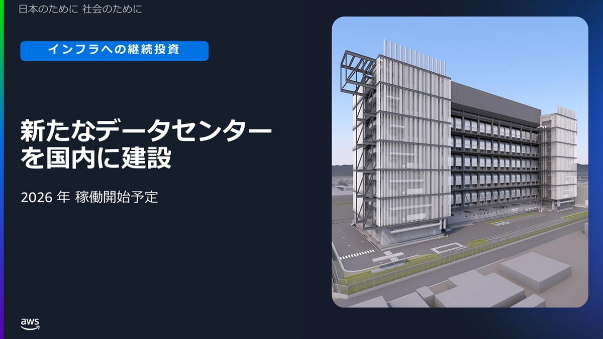 新データセンターの3Dイメージ