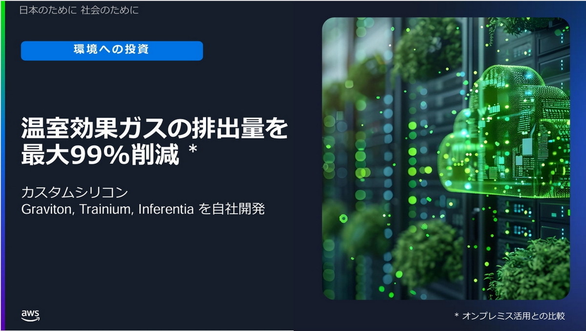 AWSにより温室効果ガスの排出量を最大99％削減可能