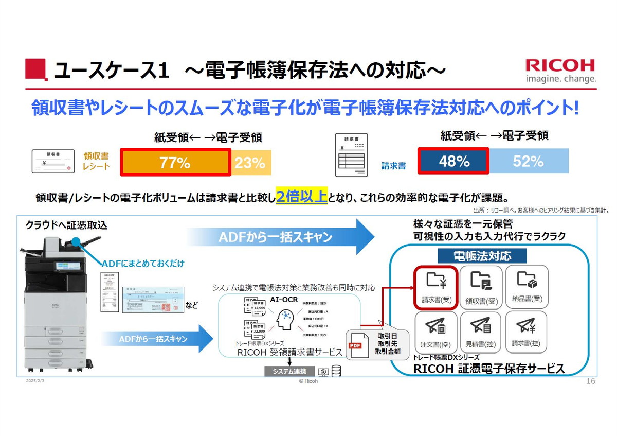 領収書やレシートのスムーズな電子化が電子帳簿保存法対応へのポイント