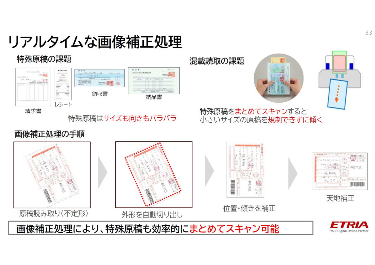 リアルタイムな画像補正処理