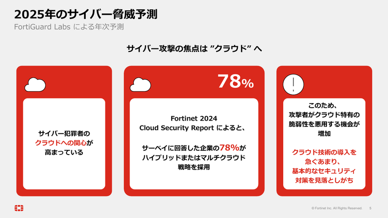 サイバー攻撃の焦点はクラウドへ