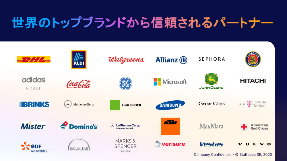 Staffbaseの顧客