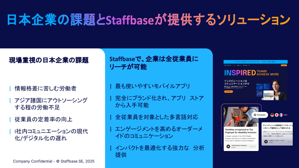 日本企業の課題とStaffbaseが提供するソリューション