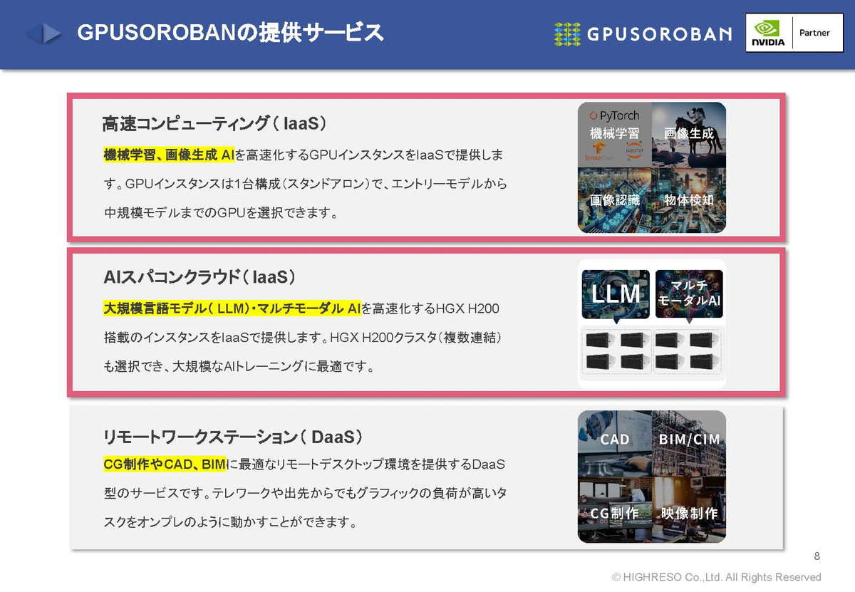 図1：GPUSOROBANの提供サービス3種