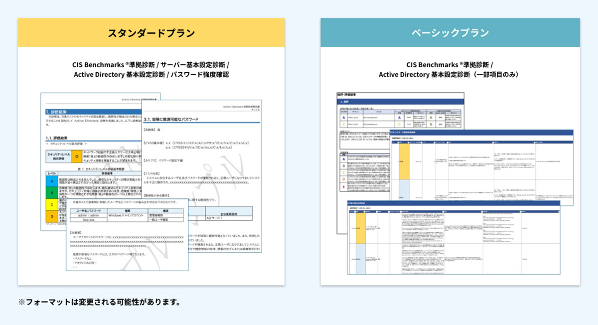 SCSmart Active Directory 設定診断サービス 結果報告書イメージ