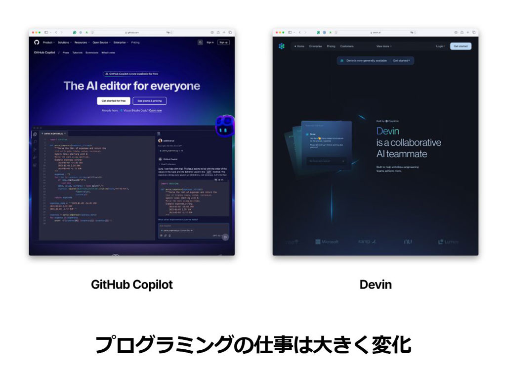 ソフトウェア開発の領域では、すでに生成AIの導入が進み大きな変化が起きているという