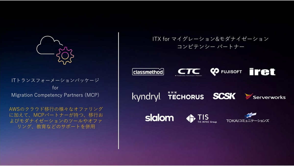マイグレーション・モダナイゼーション