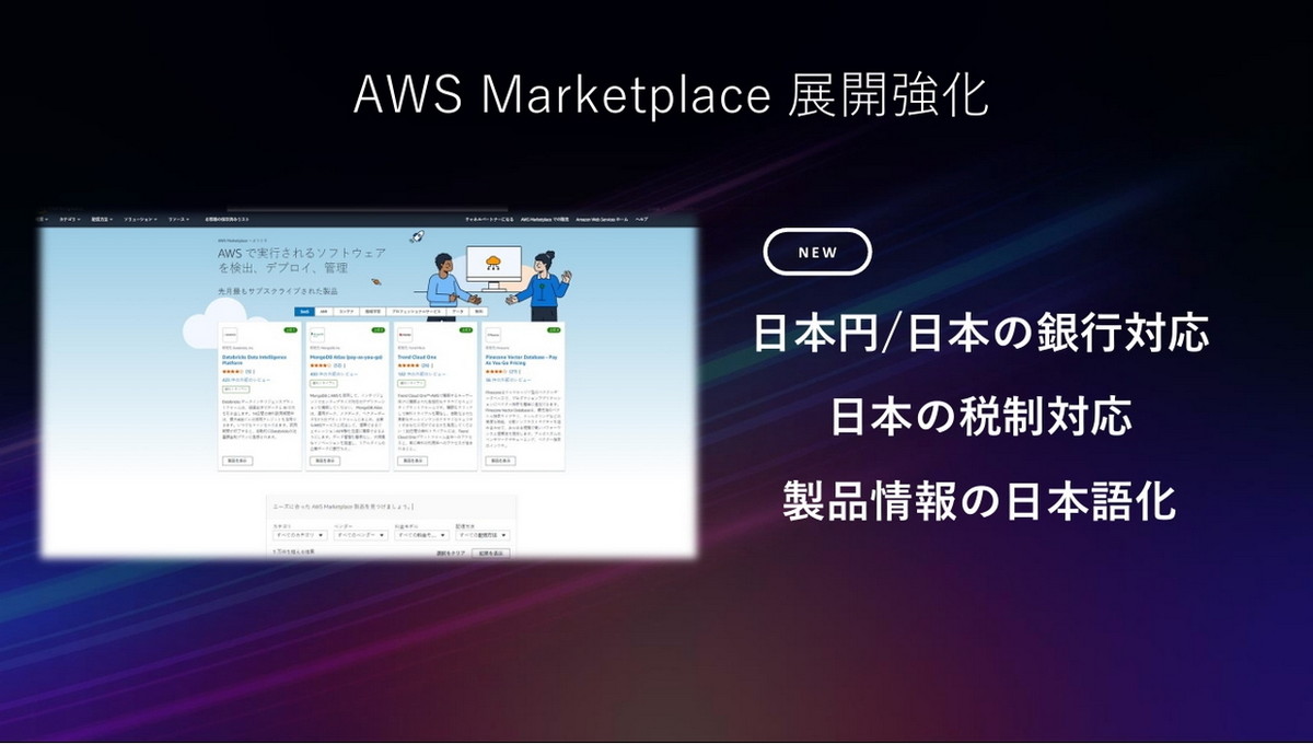 AWS Marketplace展開強化