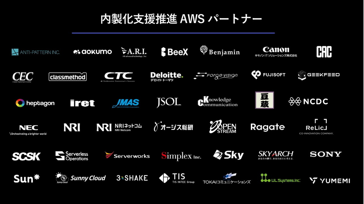 内製化支援推進AWSパートナー