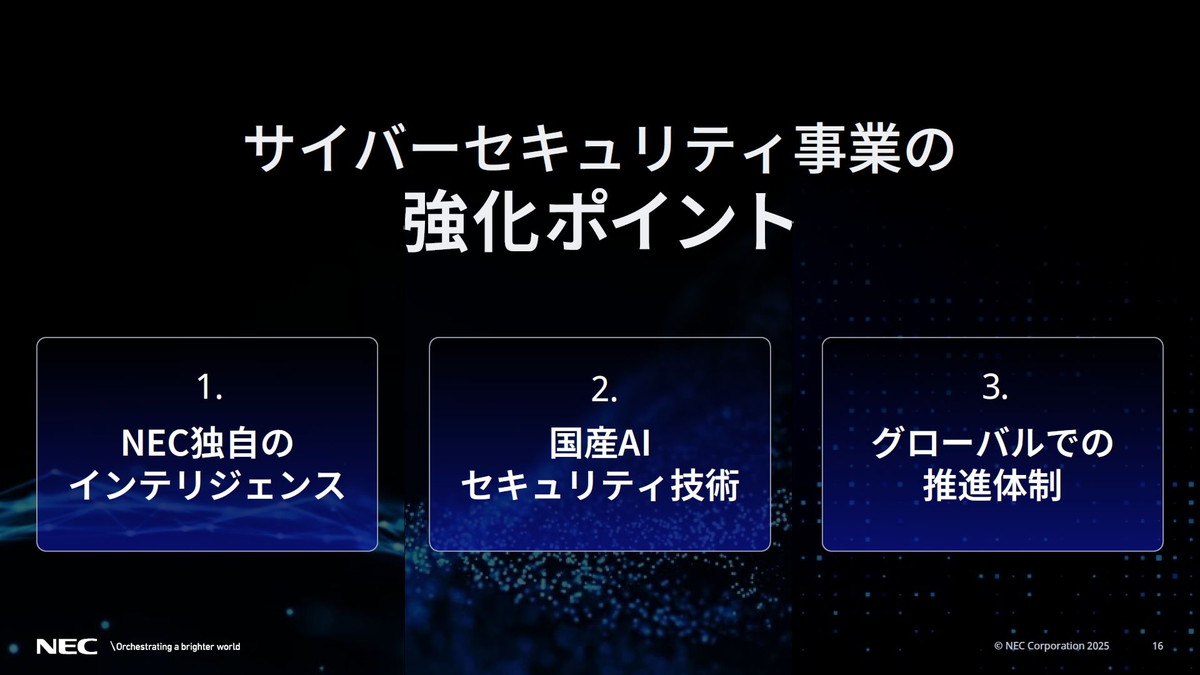 サイバーセキュリティ事業の強化ポイント