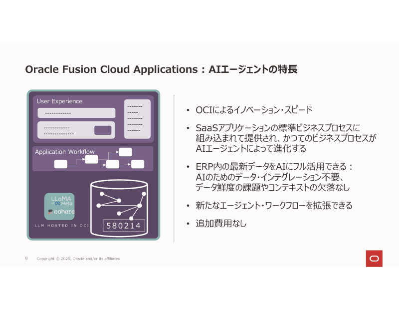 Oracle Fusion Cloud ApplicationsのAIエージェント機能の特徴