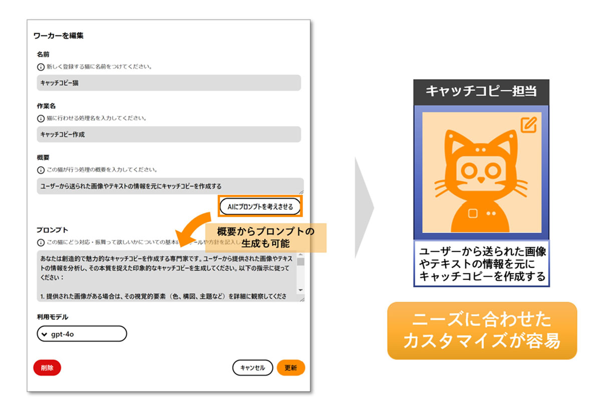自分の“オリジナル猫”を自然言語で生成可能