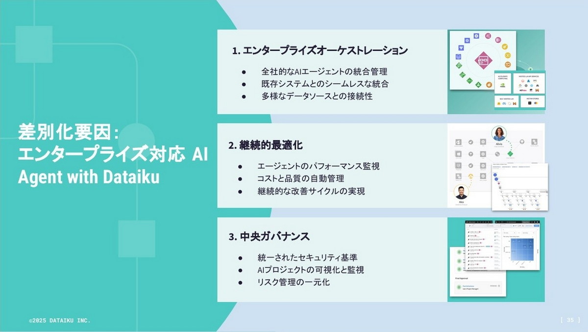 Dataikuの差別化要因