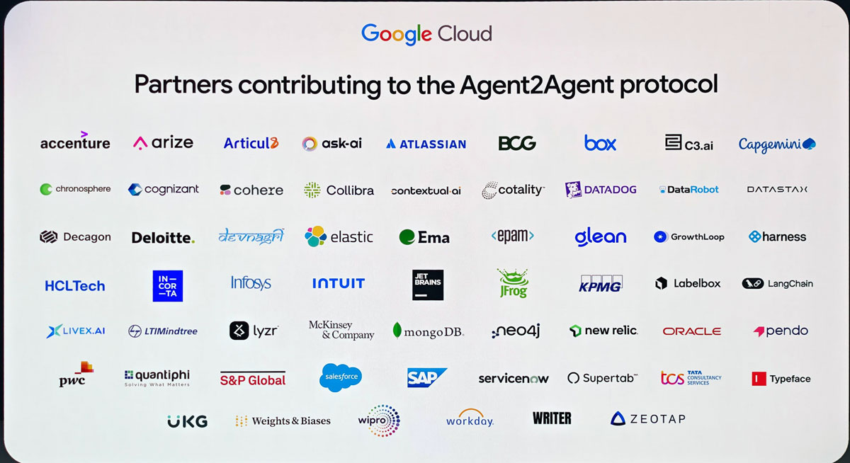 A2Aプロトコルに賛同している企業