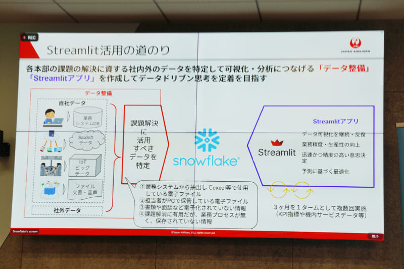データ整備とStreamlitアプリ作成