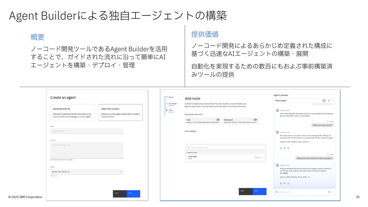 Agent Builderによる独自エージェントの構築