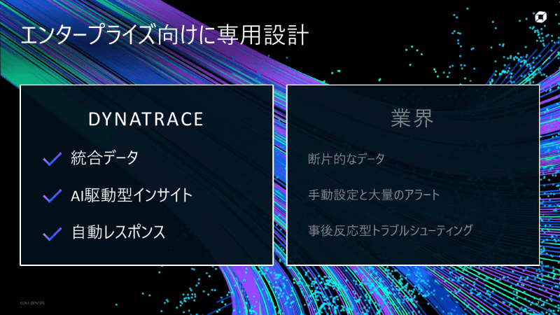 他社との差別化要因