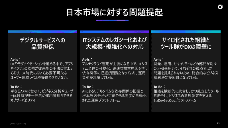 日本市場に感じていること