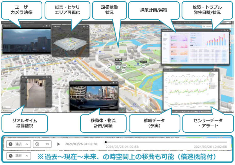 Geminantの画面イメージ