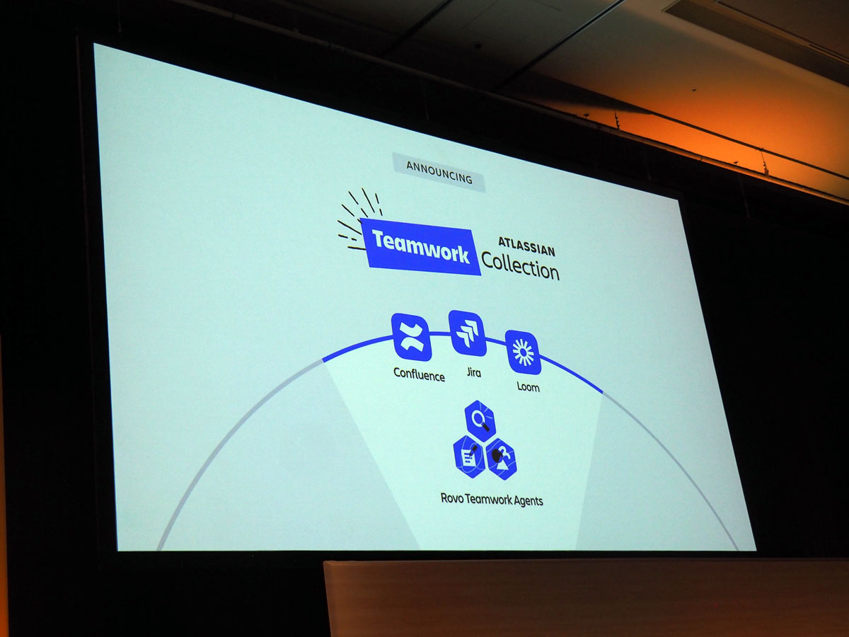 企業のチームワークを支えるTeamwork Collectionには、Jira、Confluence、Loomに、Rovo Teamwork Agentsを新たに加える