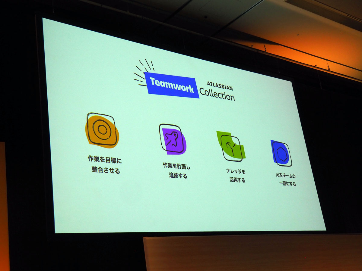 企業のチームワークを支えるTeamwork Collectionには、Jira、Confluence、Loomに、Rovo Teamwork Agentsを新たに加える