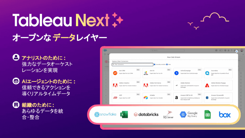 データレイヤー