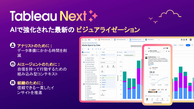 アクションレイヤー