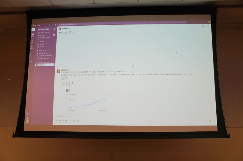 Tableau NextのSlack統合機能