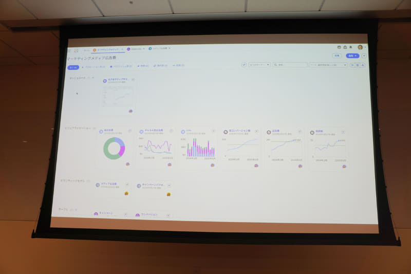 Tableau NextのWorkspace画面