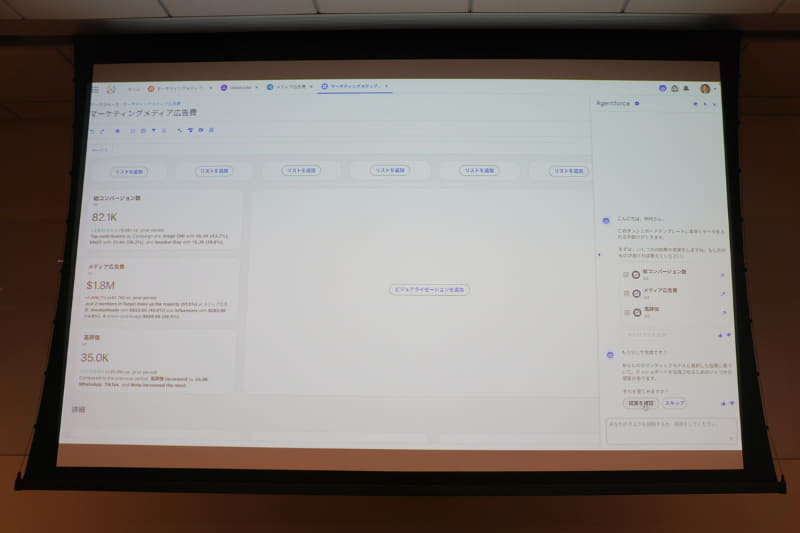 空のダッシュボードができた。画面右からAgentforceが配置するKPIを提案