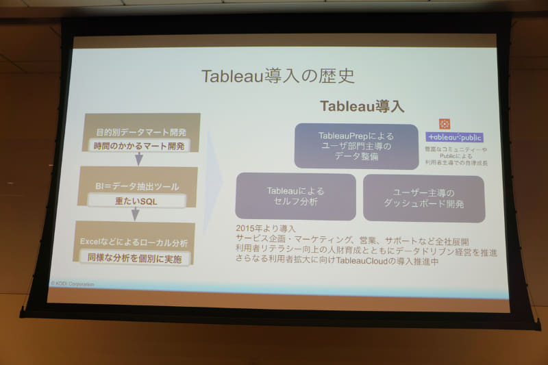 Tableauの導入までのデータ分析と、Tableauの導入