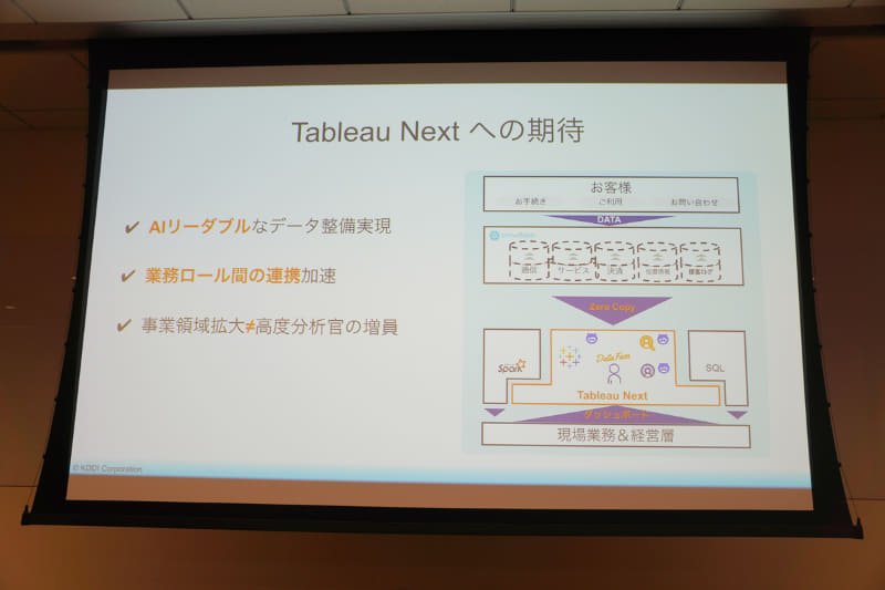 Tableau Nextへの期待
