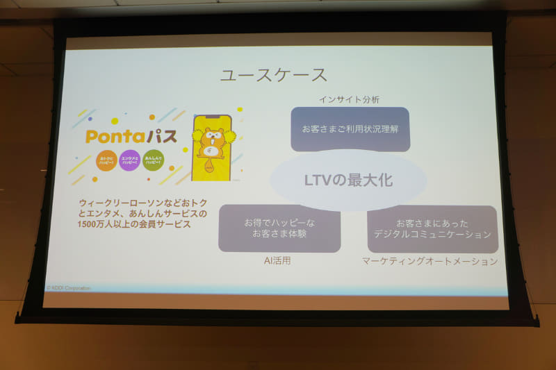 Tableau Nextの想定ユースケース：Pontaパス