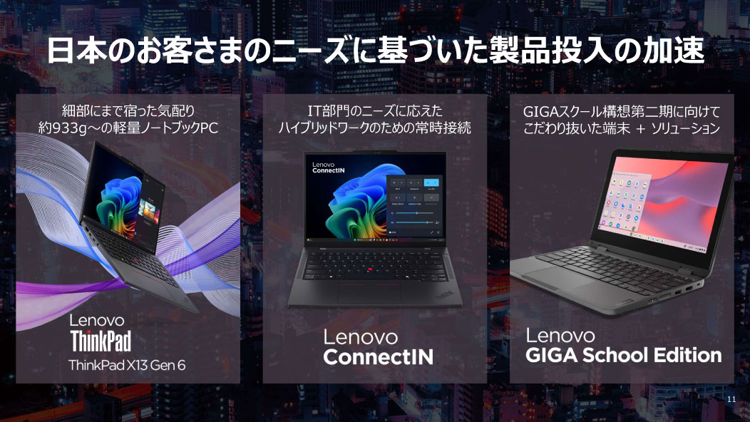 日本のお客さまのニーズに基づいた製品投入の加速