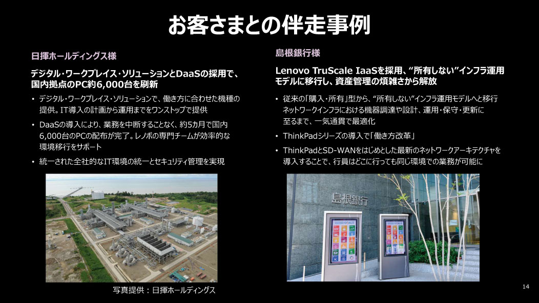 お客さまとの伴走事例