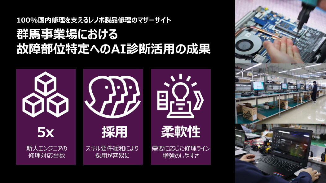 群馬事業場における故障部位特定へのAI診断活用の成果