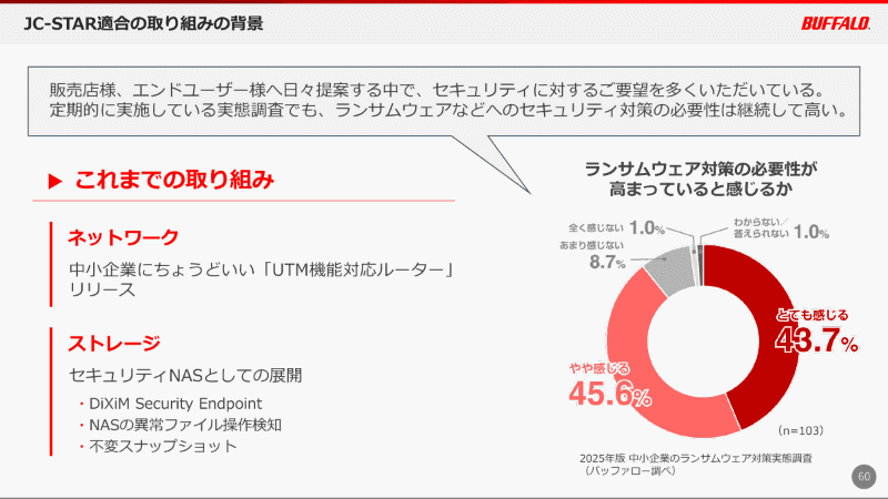 これまでのバッファローの法人向け製品におけるセキュリティへの取り組み