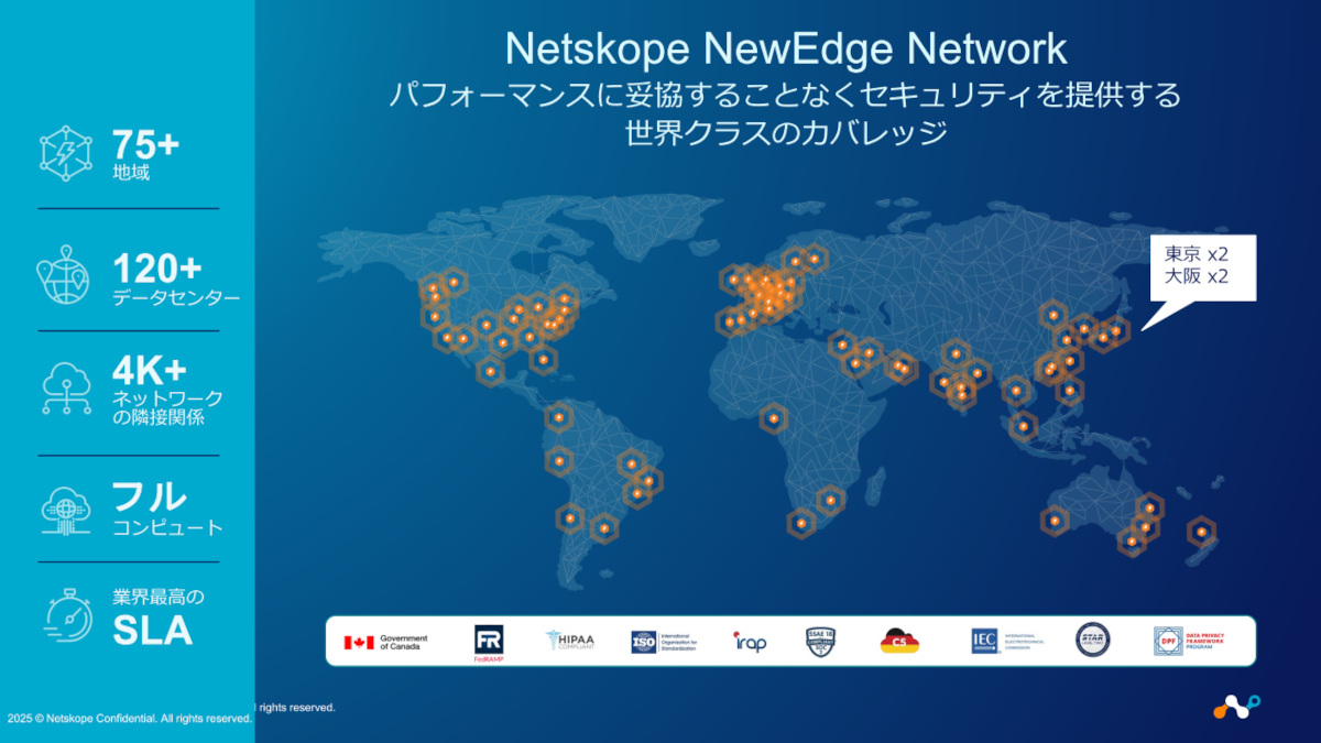 「Netskope NewEdge Network」の概要