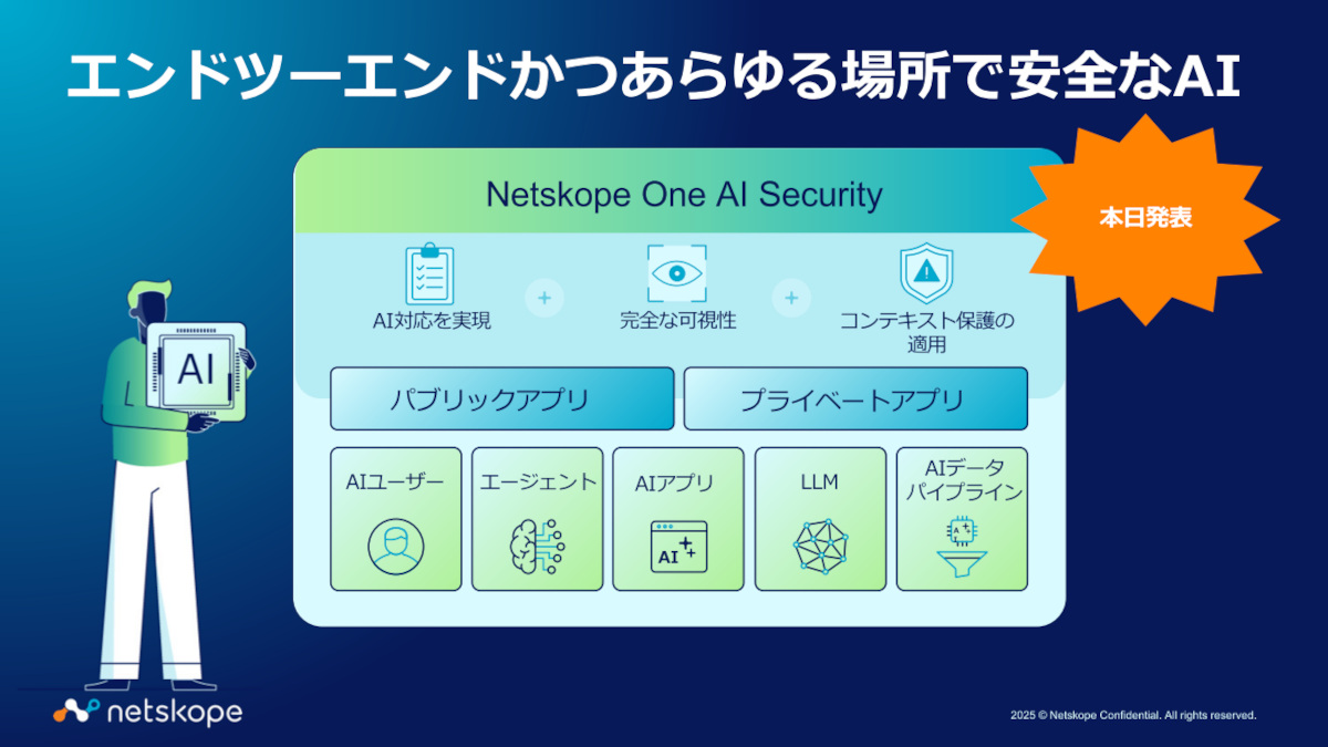 AIセキュリティ機能強化の概要
