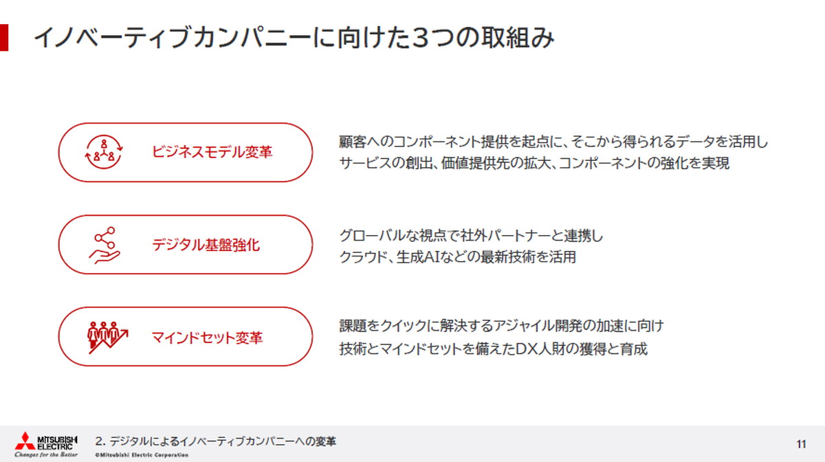 イノベーティブカンパニーに向けた3つの取り組み