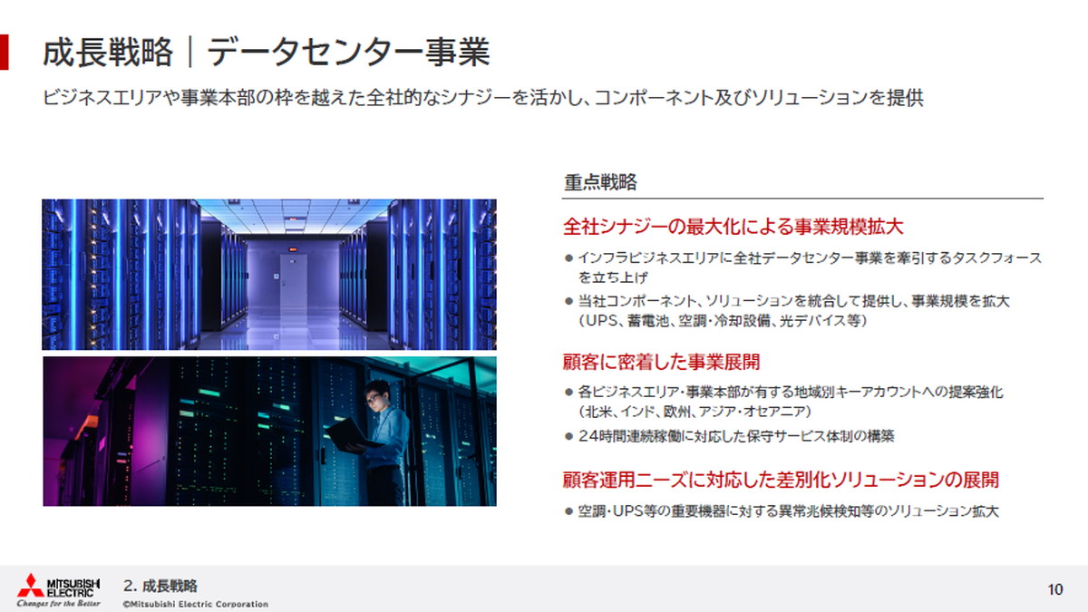 インフラBA（データセンター事業）