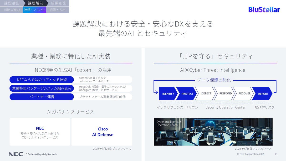 課題解決における安全・安心なDXを支える最先端のAIとセキュリティ