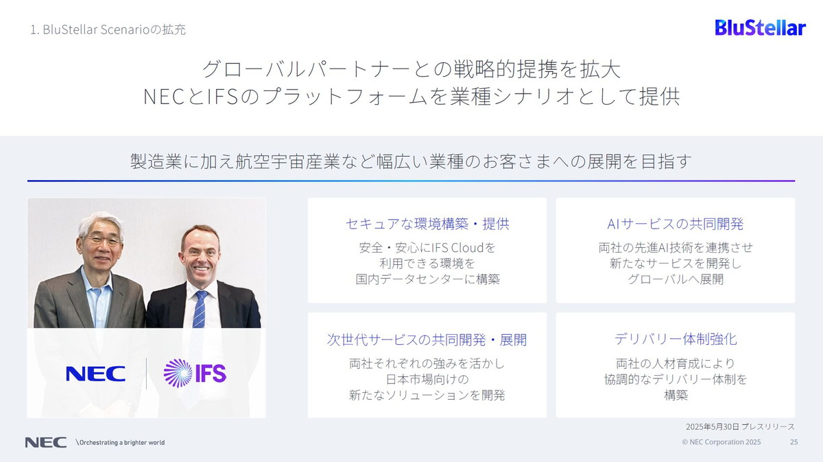 NECとIFSのプラットフォームを業種シナリオとして提供